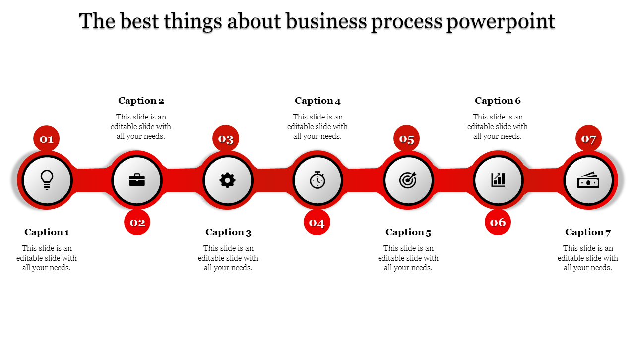  Best Collection of Business Process PPT and Google Slides