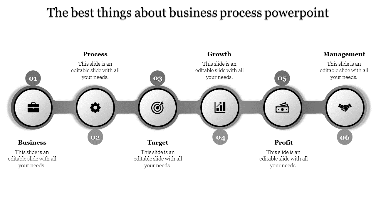 Streamlined Business Process PowerPoint for Productivity