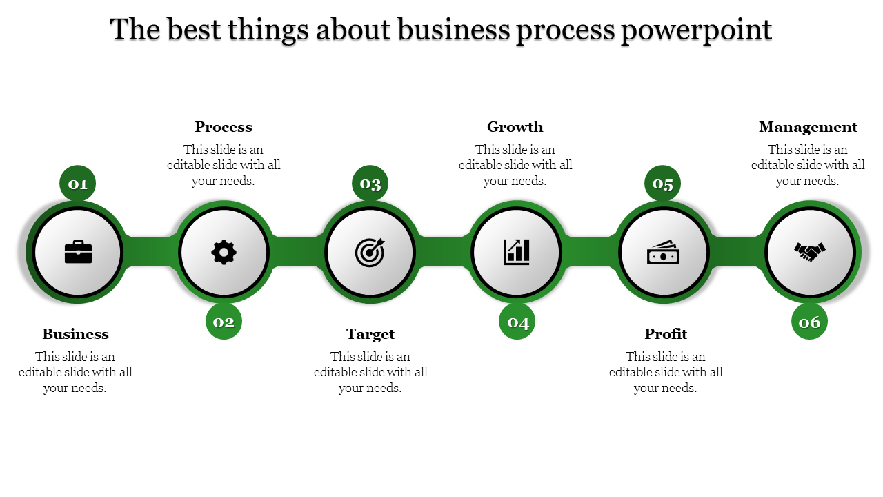 Organized Business Process PowerPoint for Operational Use