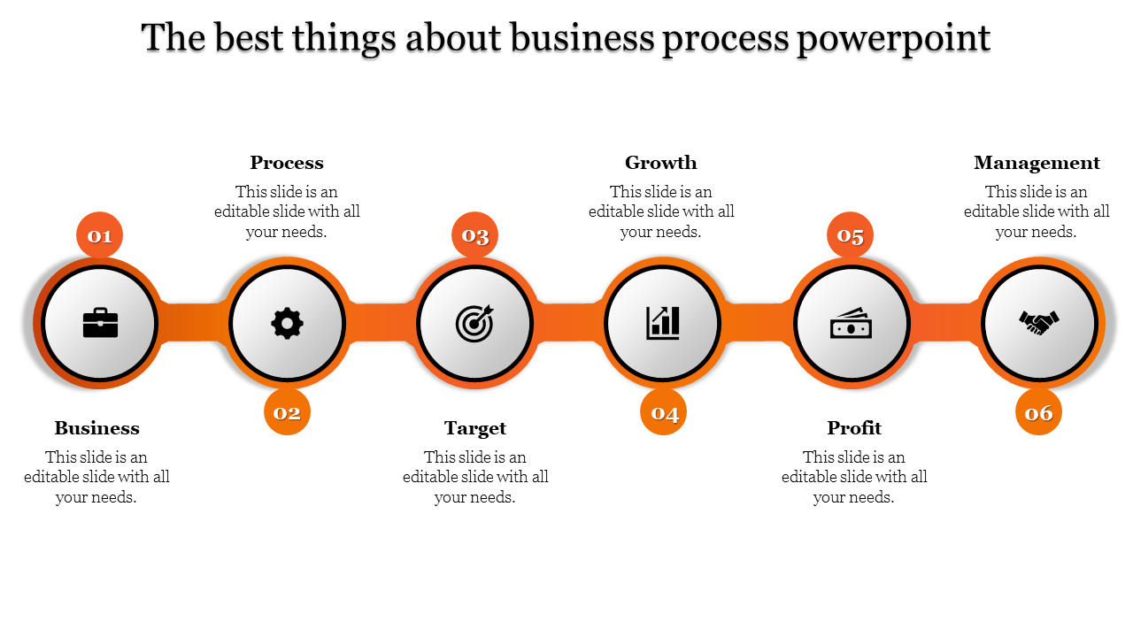 Business process PPT slide with six stages from business to management with orange coded icons in a circular section.