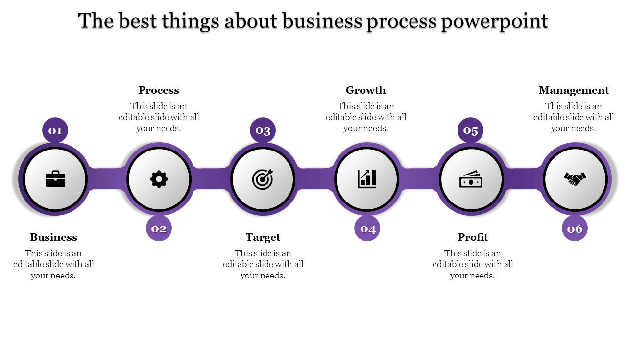 Horizontal process flow with six purple circles, each containing an icon and representing different business stages.