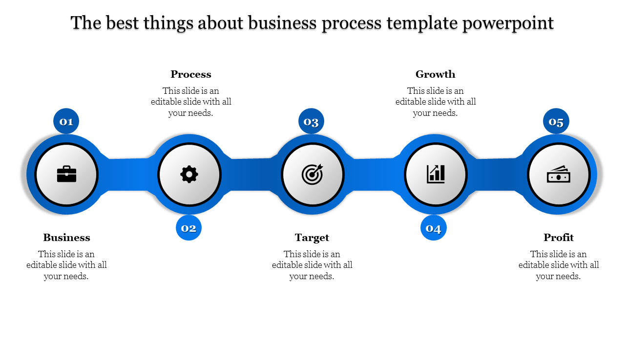 Business process slide in blue features five stages business, process, target, growth, and profit with icons.