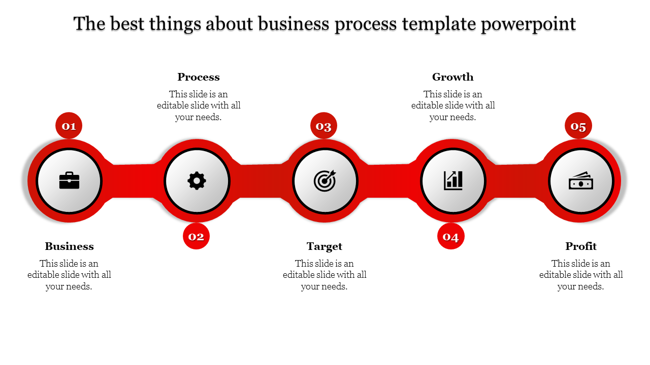 Effective Business Process PowerPoint and Google Slides