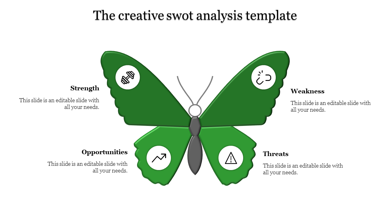 Green butterfly layout for SWOT analysis, showcasing icons for each category on the four wings.