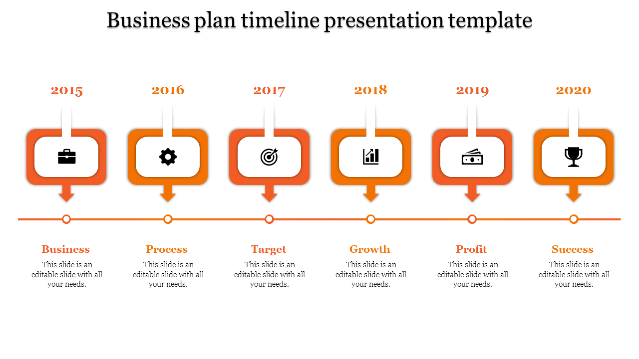 Multi Noded Timeline PPT Template And Google Slides Theme