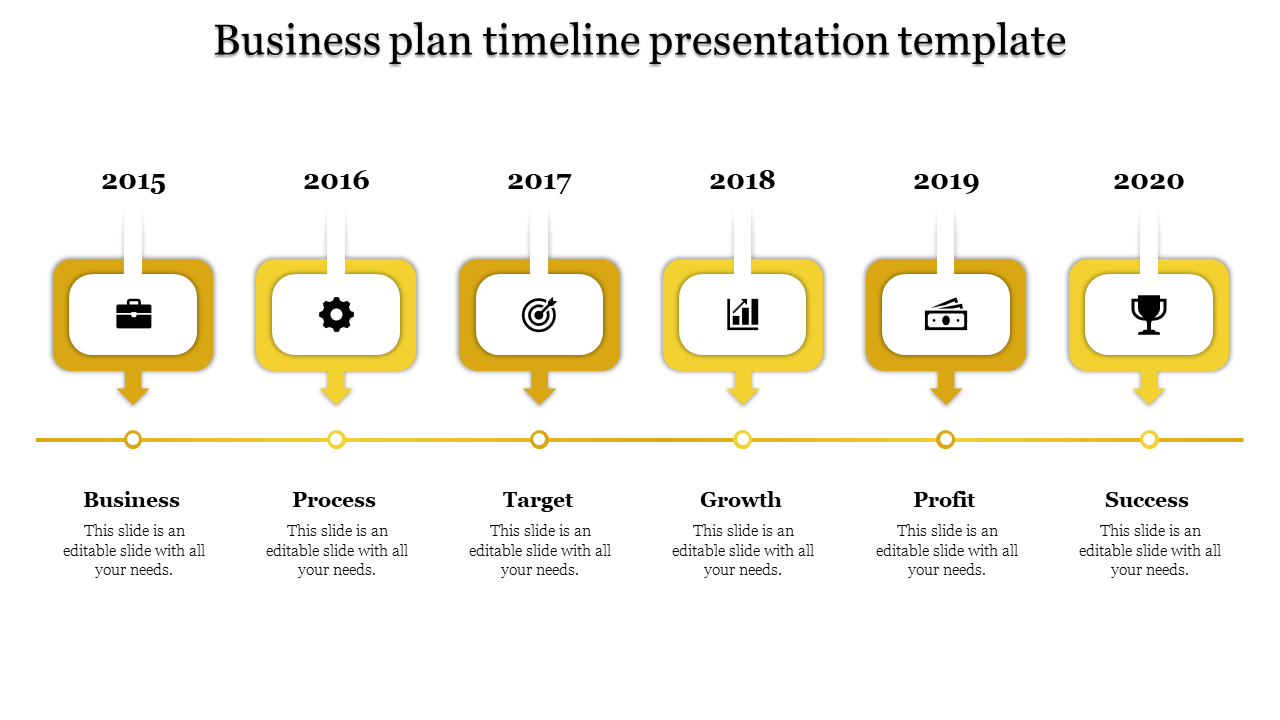 Get Our Best Collection Of  Business Plan Timeline Template