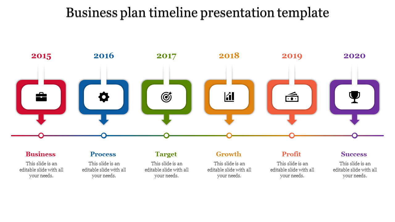 Timeline Template PowerPoint for Effective Scheduling