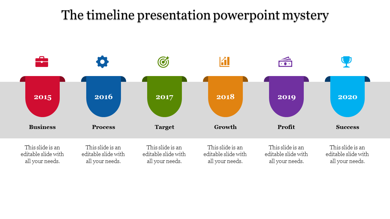 Timeline PPT slide showcasing milestones from 2015 to 2020 with business related colorful icons and descriptions.