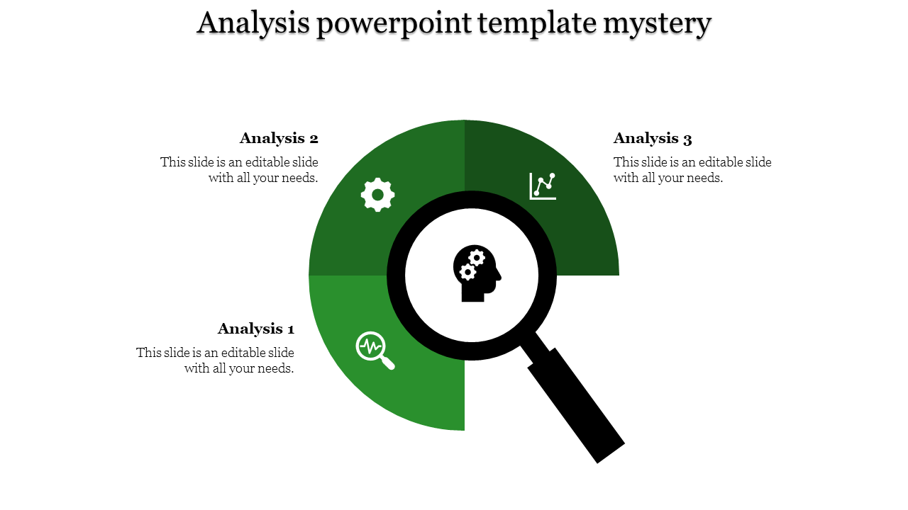 Advanced Analysis PowerPoint Template for Business Reviews