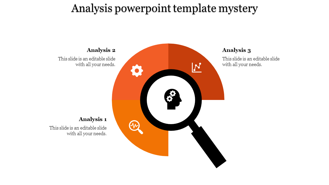  Everlasting Analysis PPT and Google Slides Template 