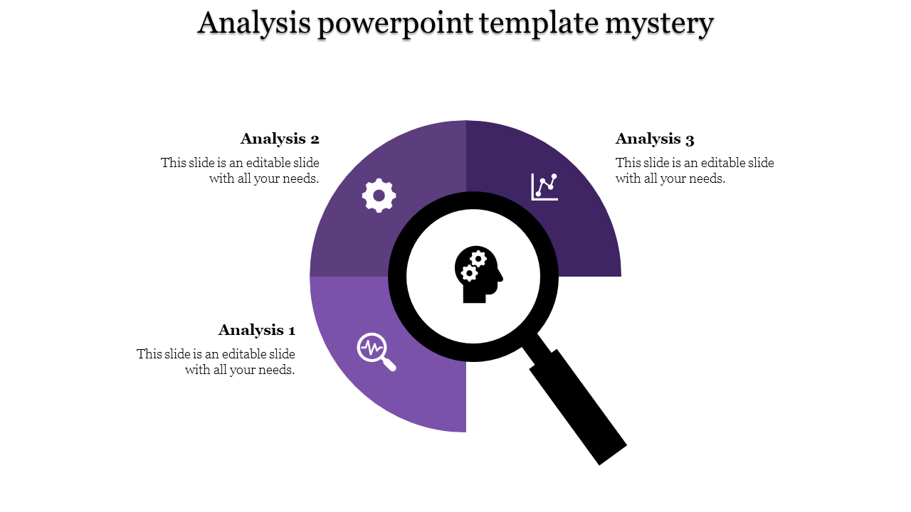 Get our Predesigned Analysis PowerPoint Template Slides