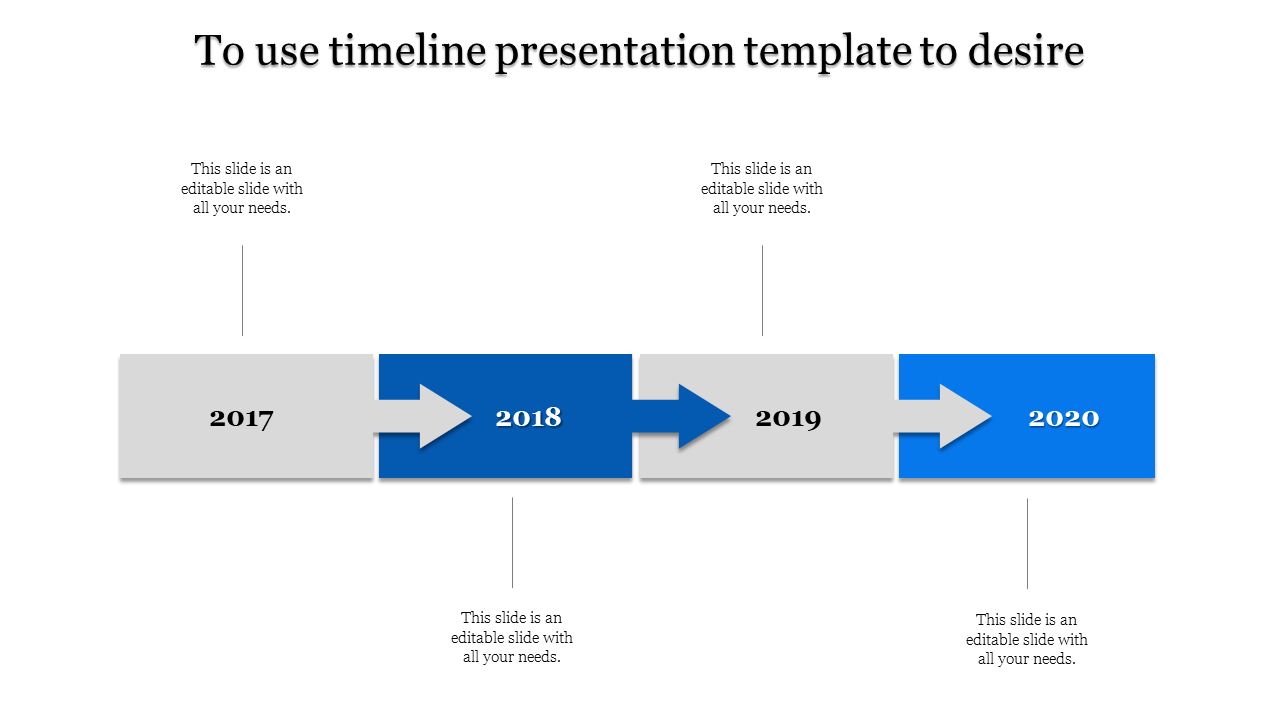 Editable Timeline Design PowerPoint and Google Slides