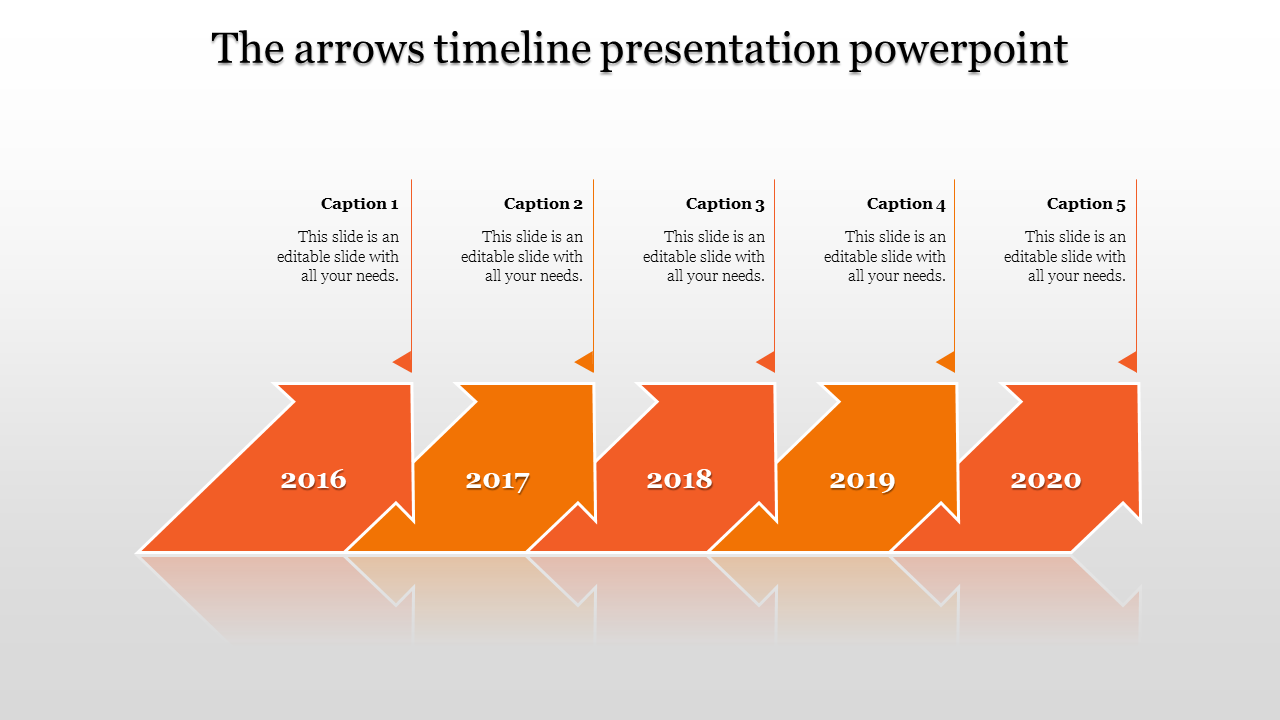 Custom Timeline Design PowerPoint for Project Management