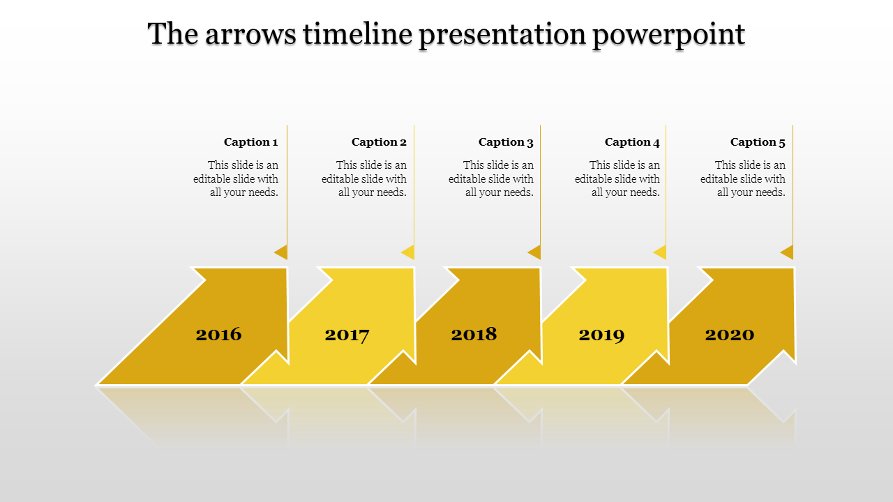 Impress Your Audience With Timeline PowerPoint Template Design