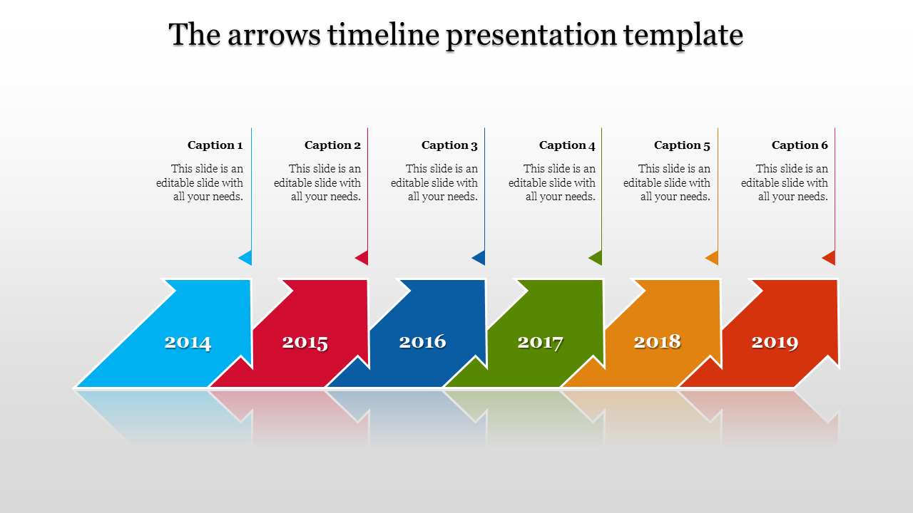 Timeline with arrows in teal, red, blue, green, yellow, and pink, marking the years 2014 to 2019, with captions above.