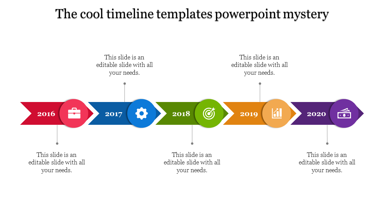 Colorful timeline slide showing key milestones from 2016 to 2020, with text areas for each year with icons.