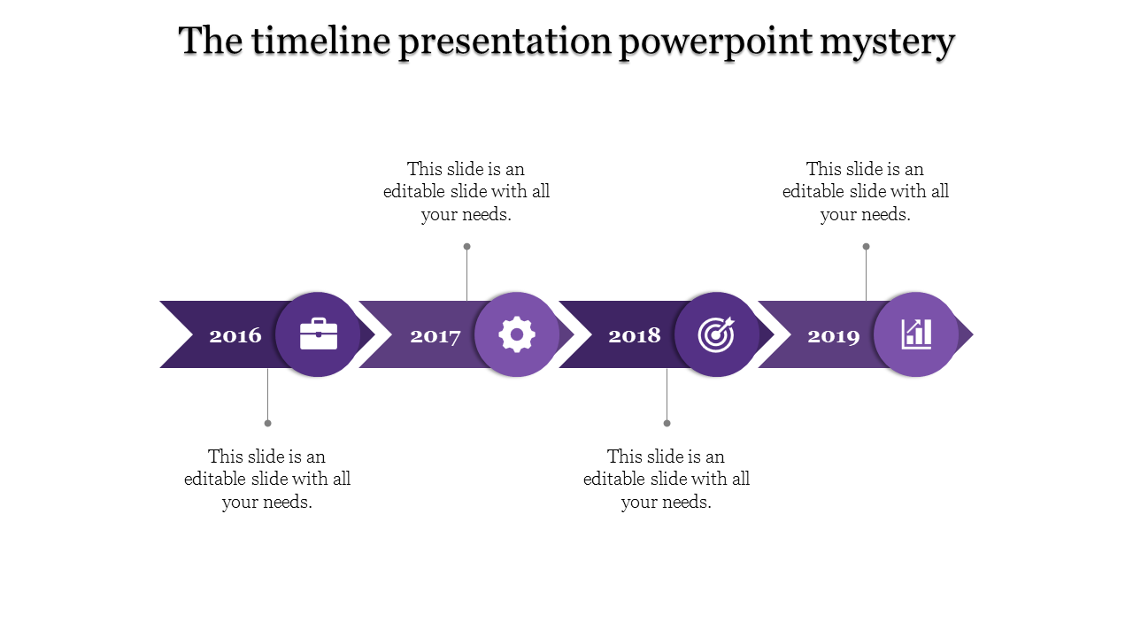 Cool Timeline Templates and Google Slides Themes