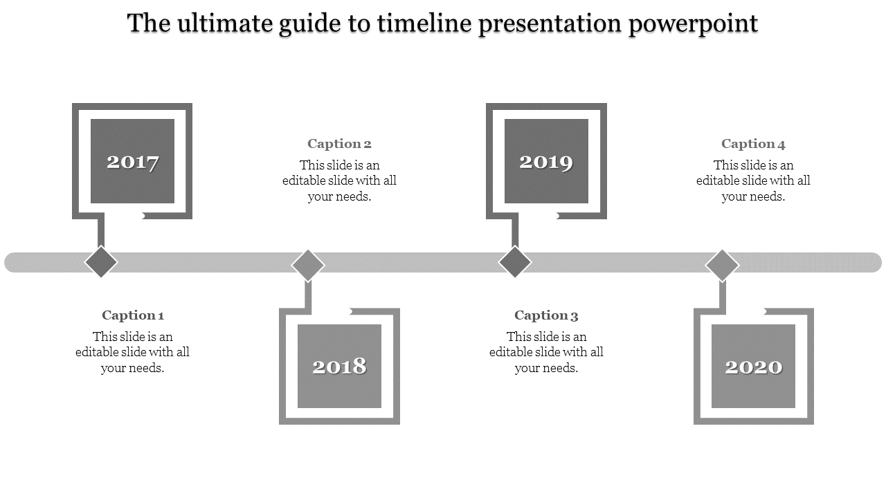 Timeline Presentation Template for Comprehensive Reviews