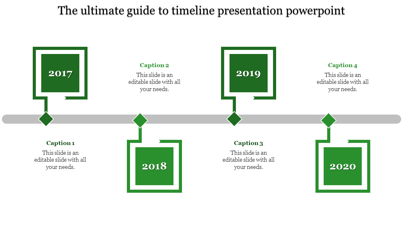 Buy Highest Quality Timeline Presentation Template