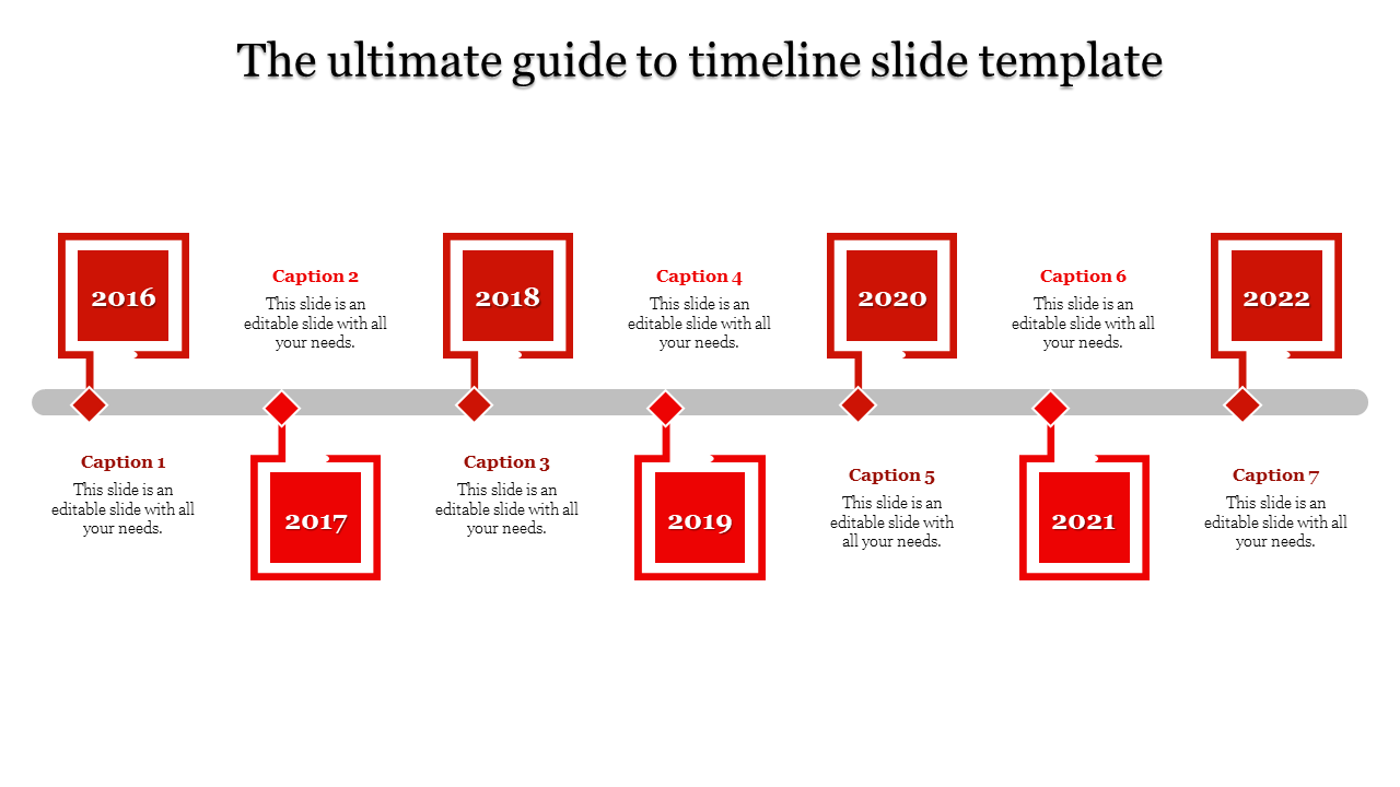 Effective Timeline Presentation Template for Projects