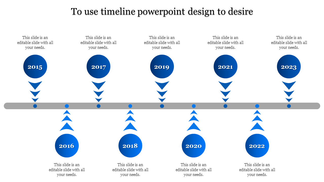 Horizontal timeline with blue circles representing years 2015 to 2023, connected by arrows above and below a gray line.