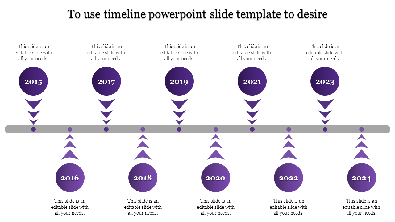 PowerPoint timeline slide with annual milestones from 2015 to 2024 using arrows and year labels.