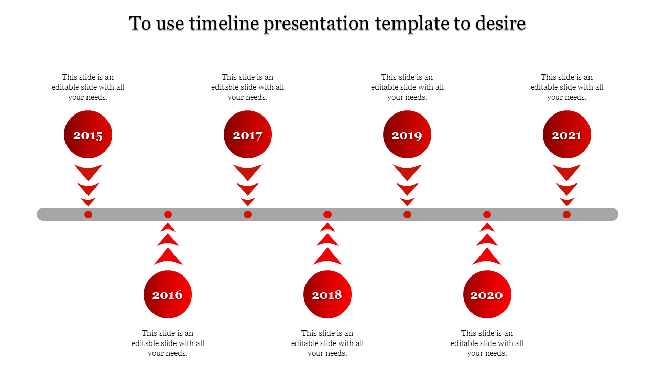 Slide with a timeline from 2015 to 2021, featuring colored arrows and circles with placeholder text areas.