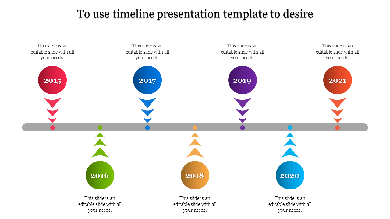 Colorful timeline slide showing key years from 2015 to 2021 with text bubbles above and below.