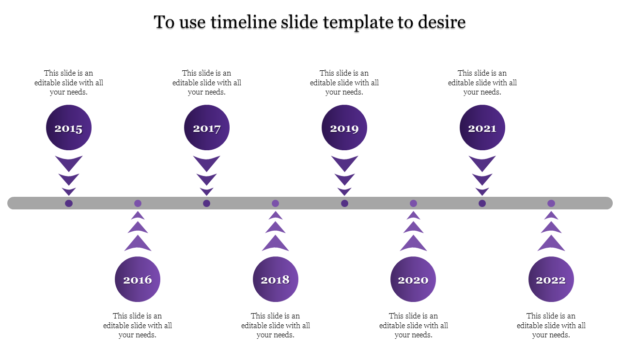 Timeline slide showing key milestones from 2015 to 2022, with purple markers and arrows pointing to each year with text.