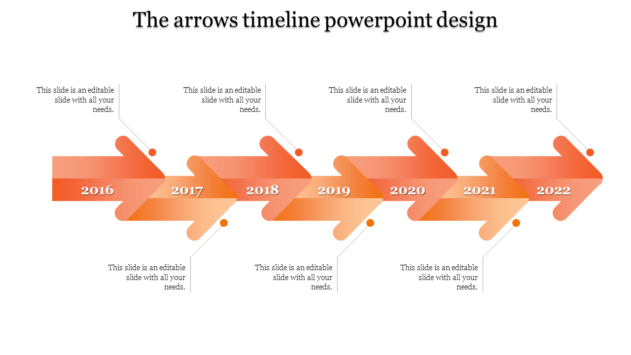 Amazing Timeline PPT and Google Slides Template 