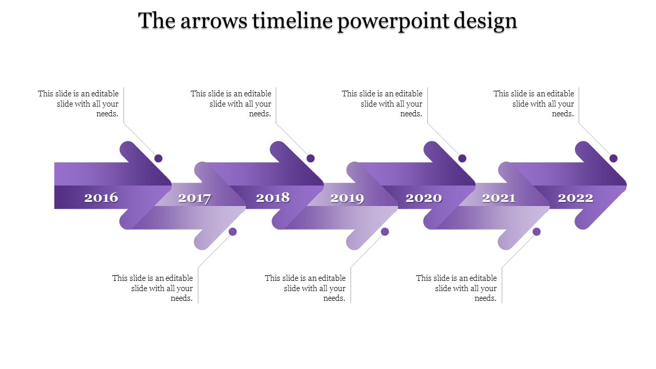 Timeline infographic with gradient purple arrows marking years 2016 to 2022 and text bubbles for details.