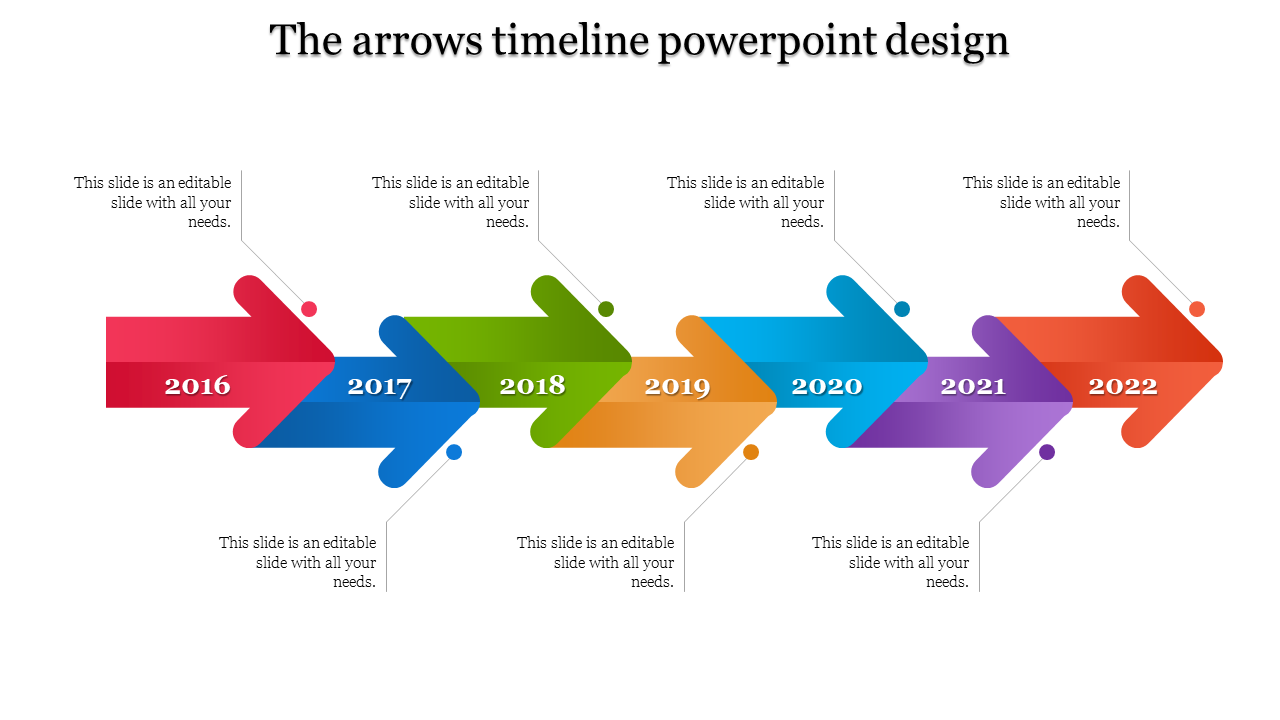 Horizontal timeline with overlapping arrows in red, blue, green, yellow, teal, purple, and orange, spanning 2016 to 2022.