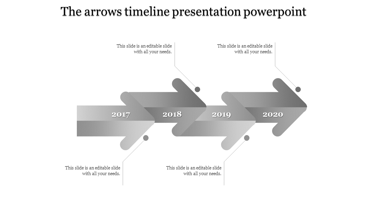 Innovative Timeline Template and Google Slides Themes