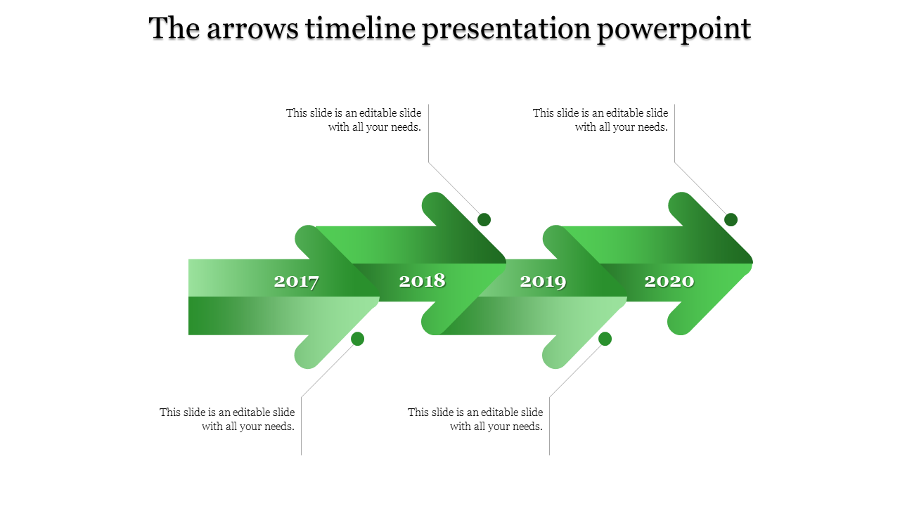 Timeline PowerPoint Template for Presentation on Green Theme