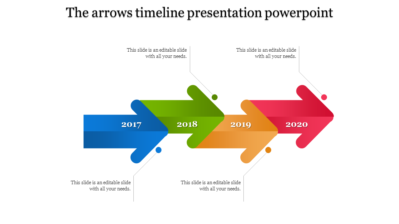 Best Timeline Slide Template In Arrow Model Design