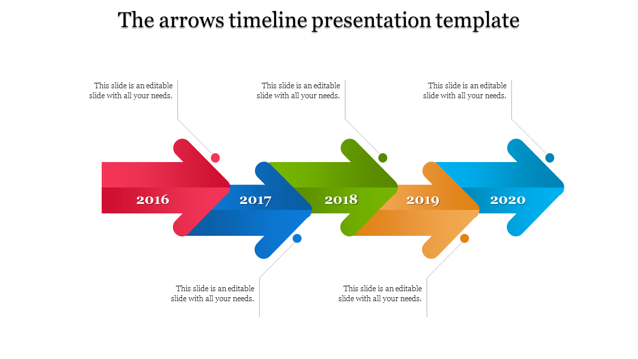 Colorful arrow timeline from 2016 to 2020, with red, blue, green, orange, and teal arrows and text areas.