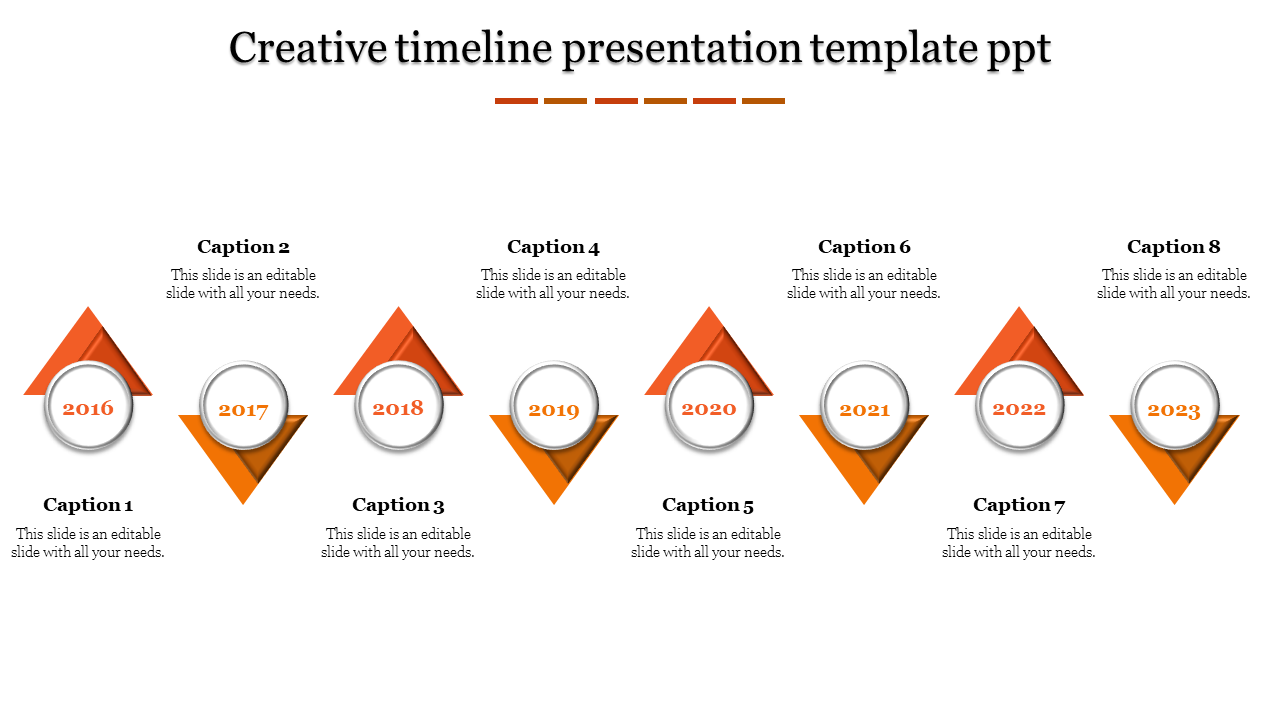 Timeline PowerPoint Slide Template for Effective Use