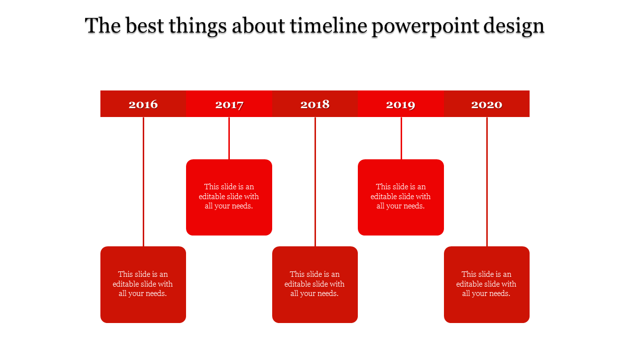 Yearly timeline featuring a horizontal red bar labeled 2016 to 2020, with red caption boxes below each year.