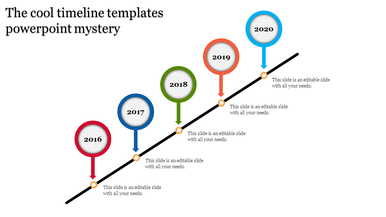 Slanted timeline with colored circles with years from 2016 to 2020, connected by a black line with text.