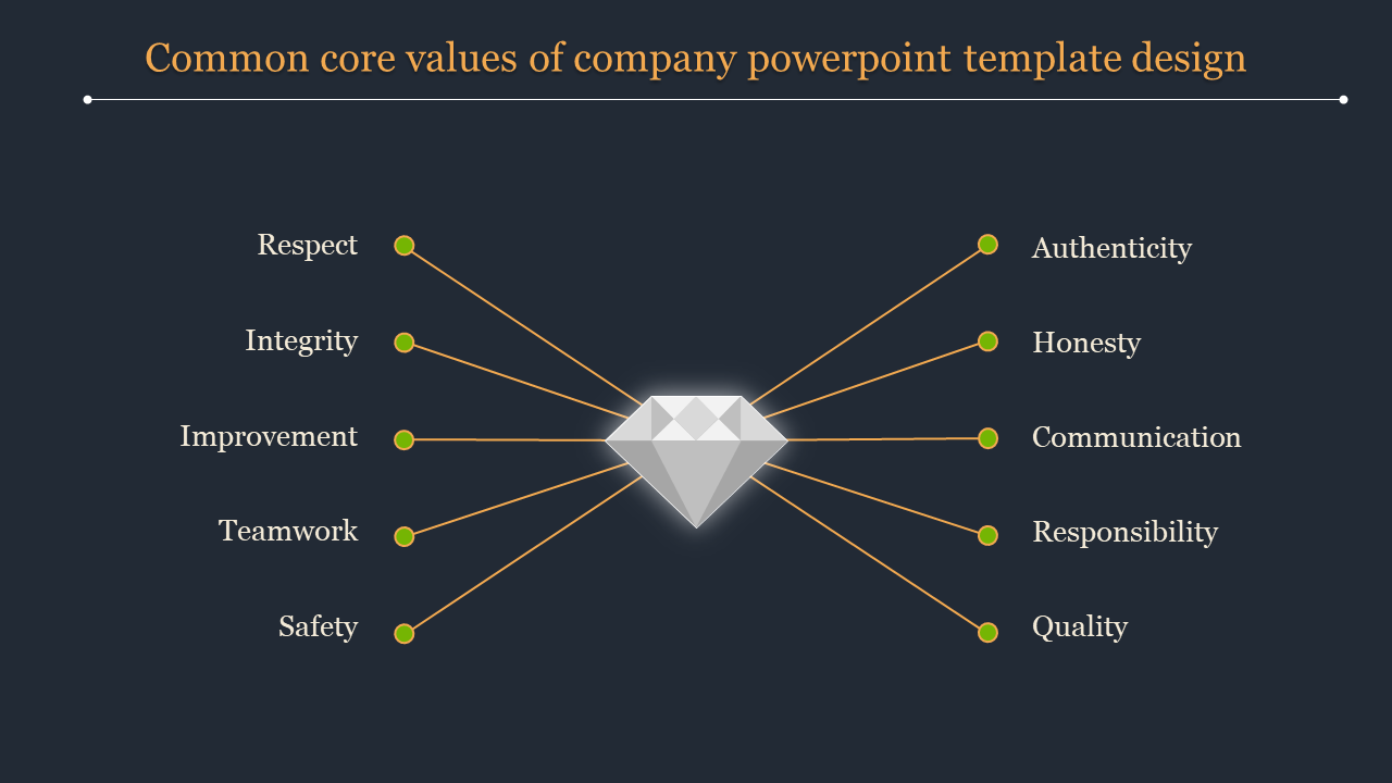 High-Impact Business Plan PowerPoint Template for Success