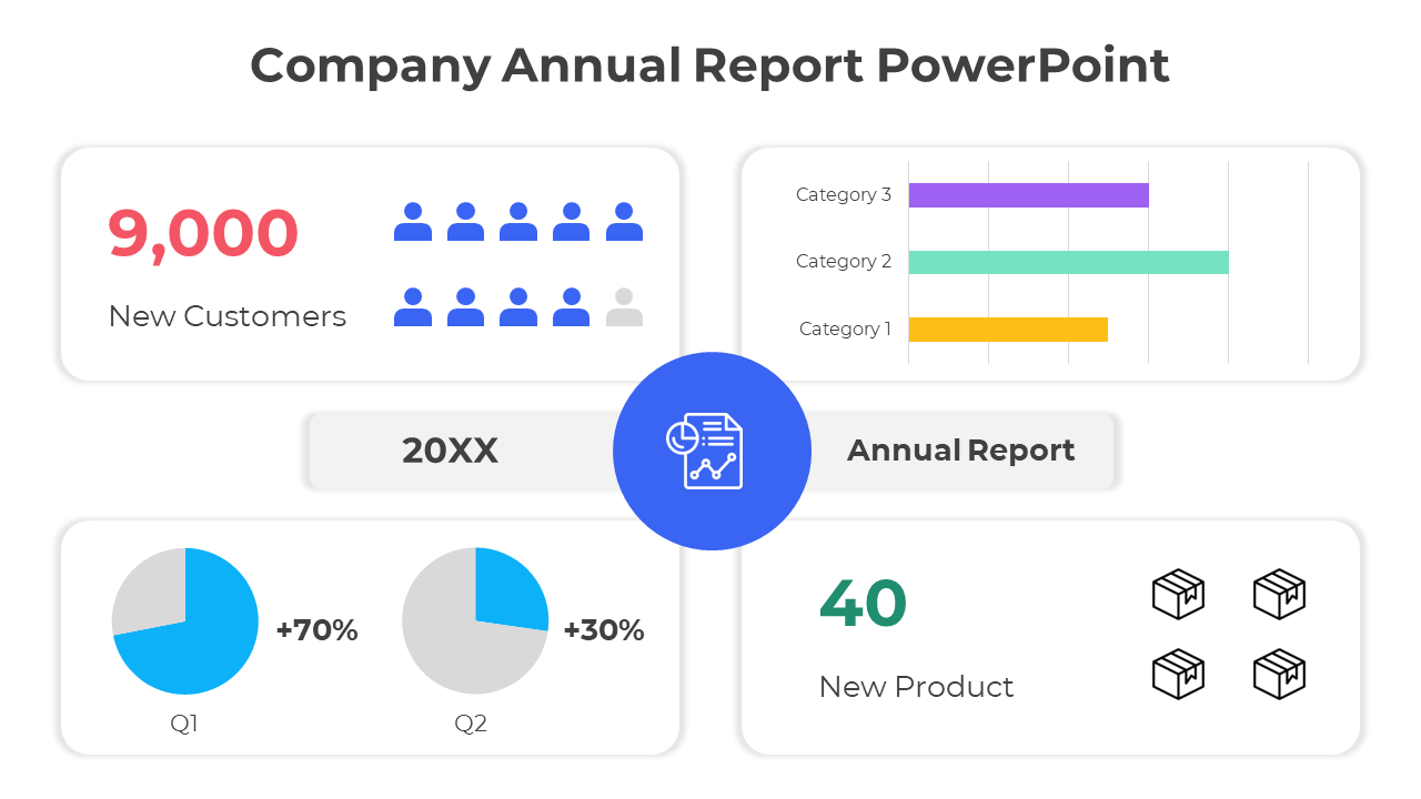 Best Company Annual Report PowerPoint And Google Slides