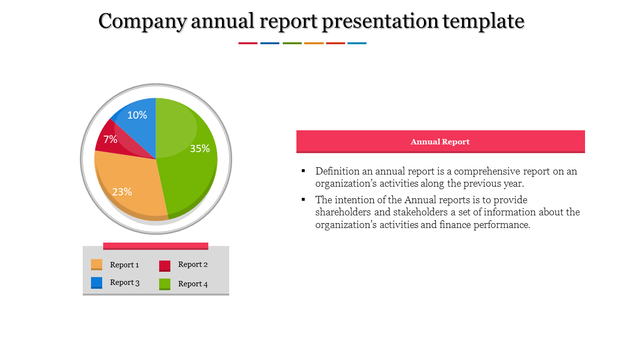 Annual report presentation template featuring a pie chart and detailed report sections for visualizing company performance.