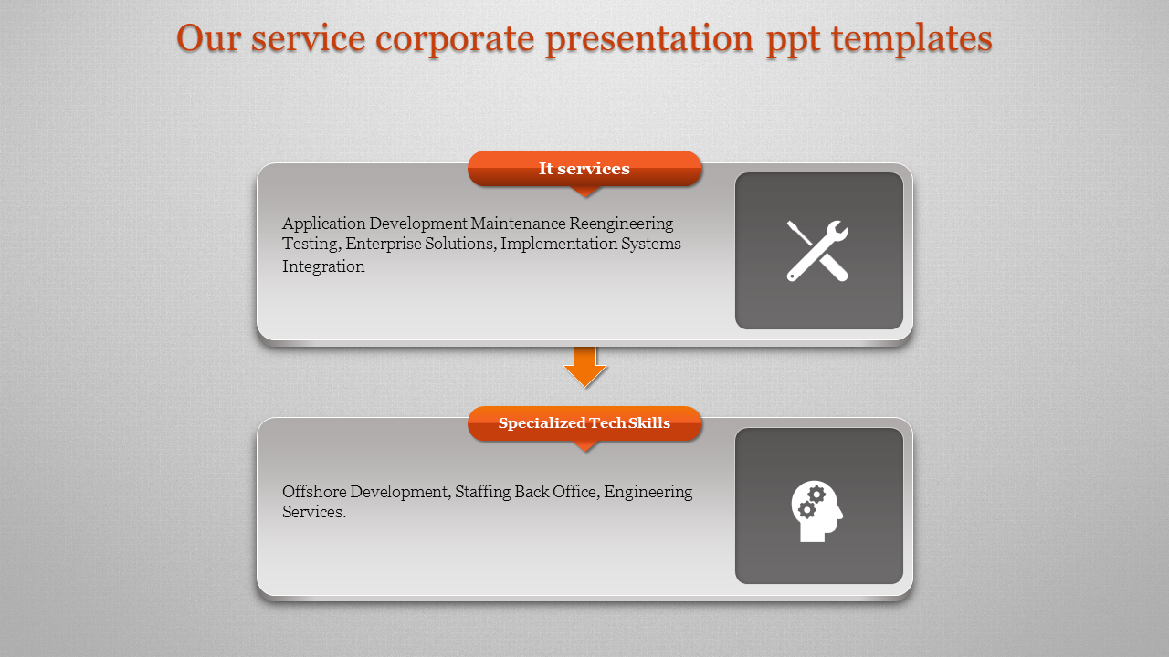 Gray background slide with two stacked rectangles, featuring orange headers, icons, and an arrow connecting service sections.