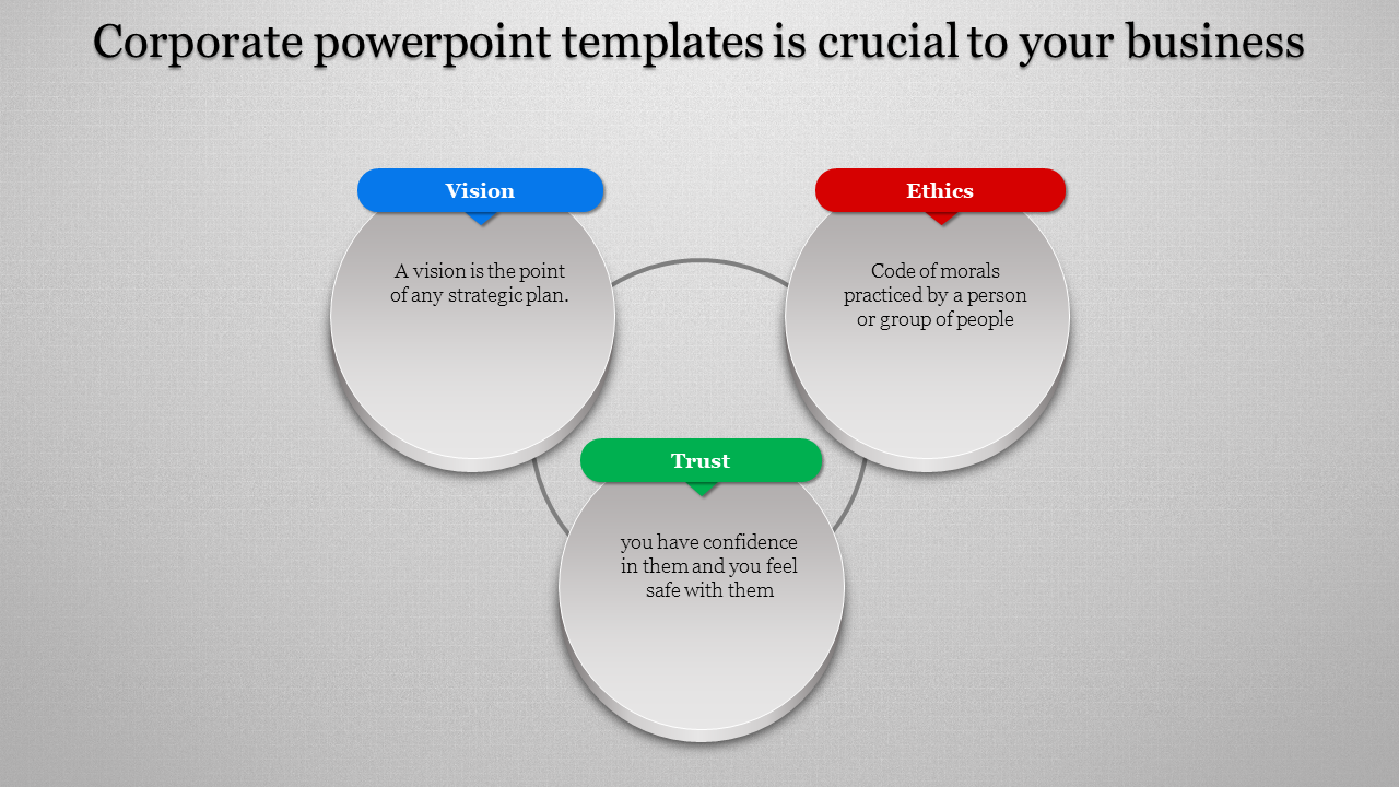 Corporate PowerPoint Templates and Google Slides Themes