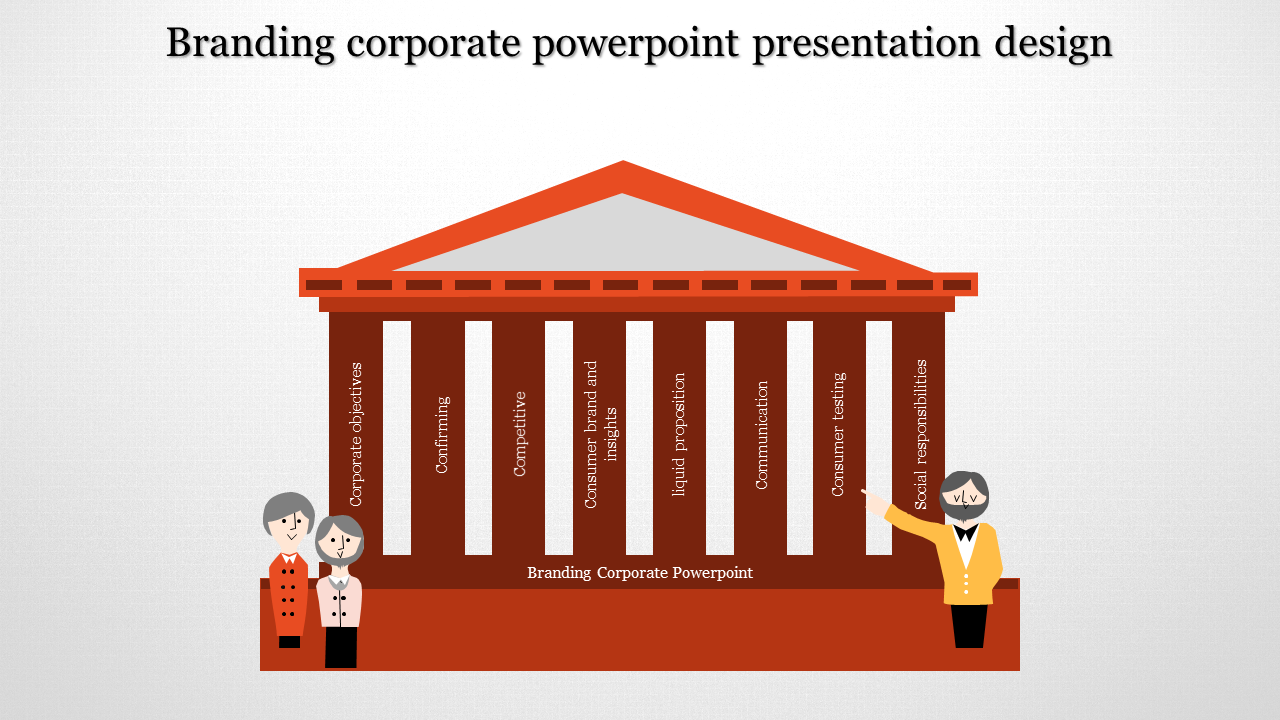 Branded Corporate PowerPoint Template and Google Slides Themes