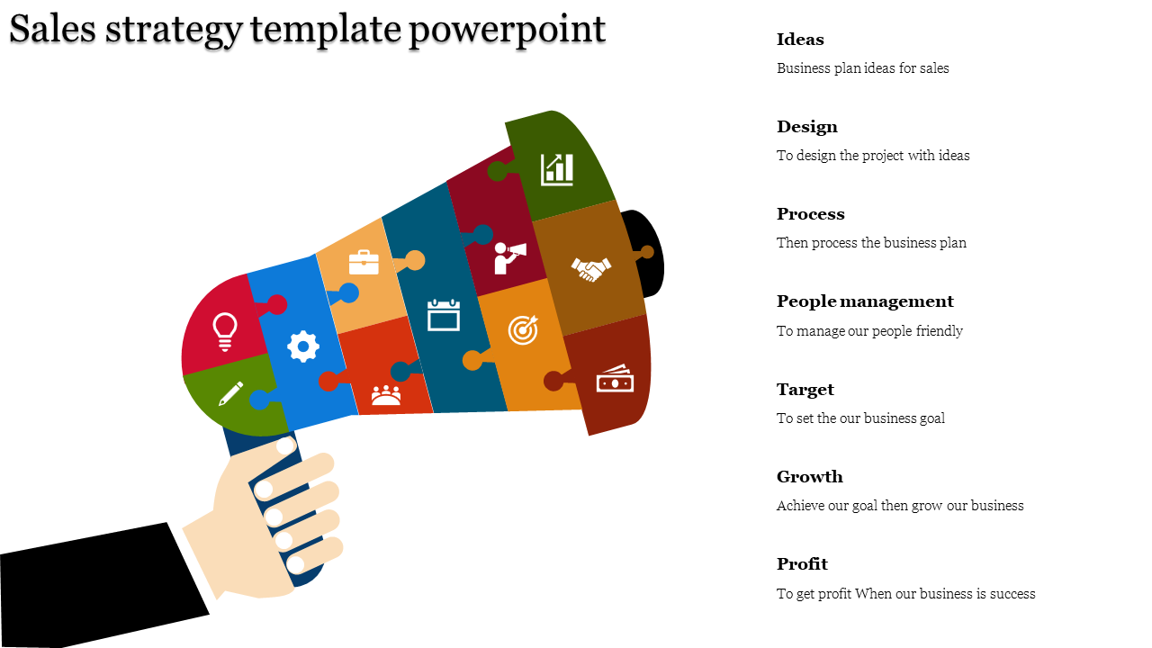 A sales strategy PowerPoint template illustrating key stages from Ideas to Profit with colorful icons and text descriptions.