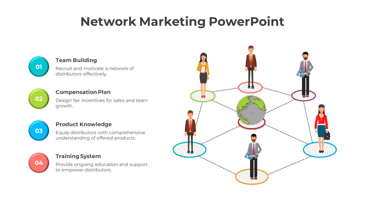 Network diagram with six business figures linked around a globe and four colored placeholders for captions.