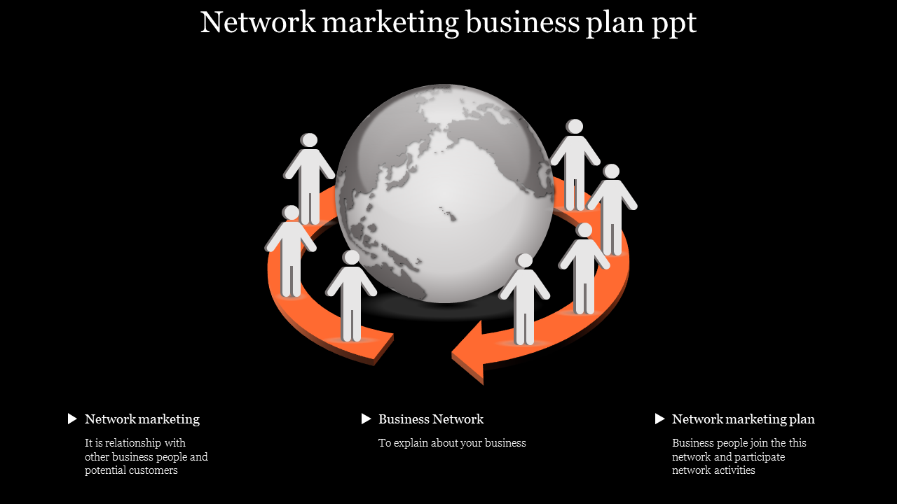 network marketing business plan PPT and Google Slides