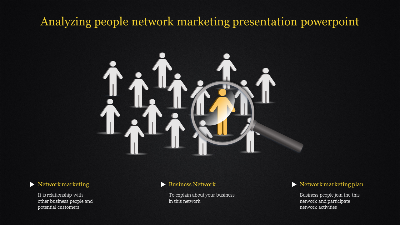 Editable Network Marketing PowerPoint Presentation Template