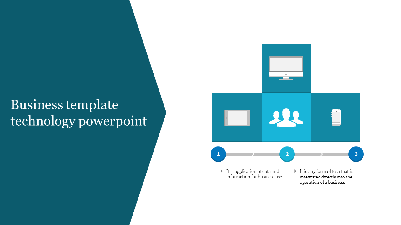 Technology PPT Template and Google Slides for Modern Use